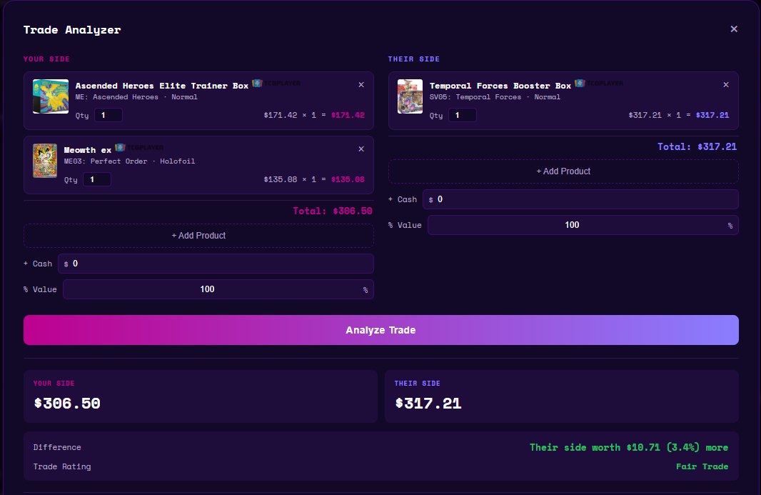 Trade Analyzer — Side-by-Side Trade Setup